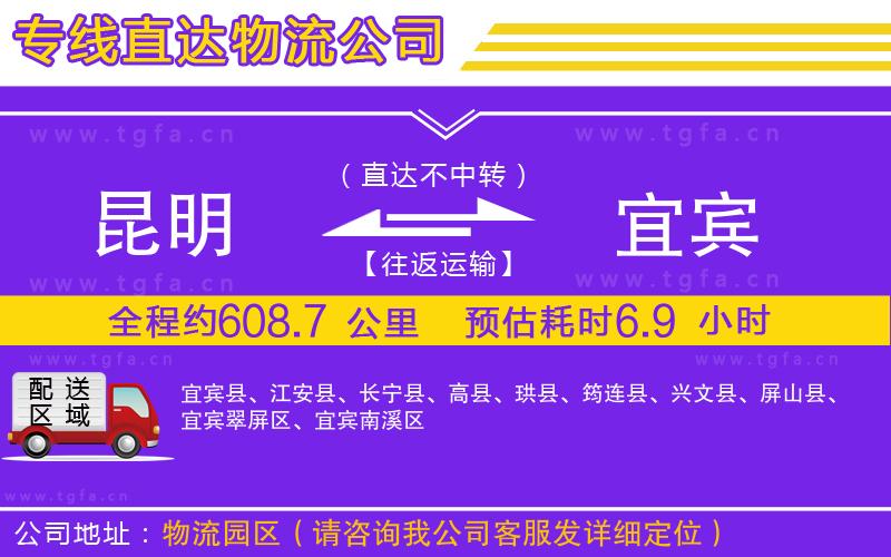 昆明到宜賓物流公司