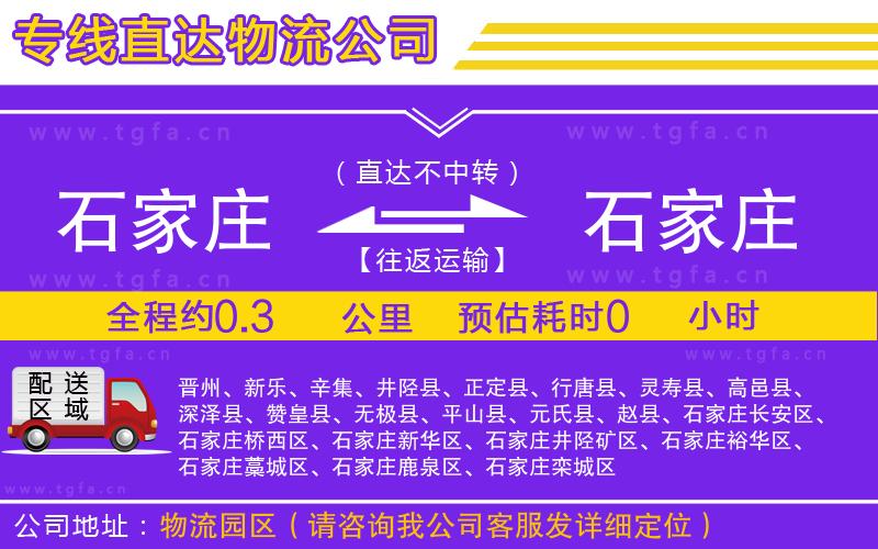 石家莊到石家莊物流專線