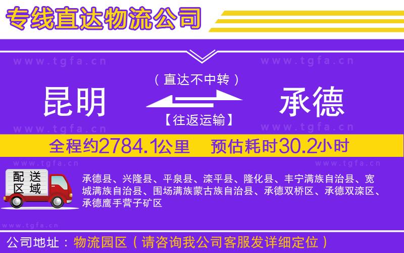 昆明到承德物流公司