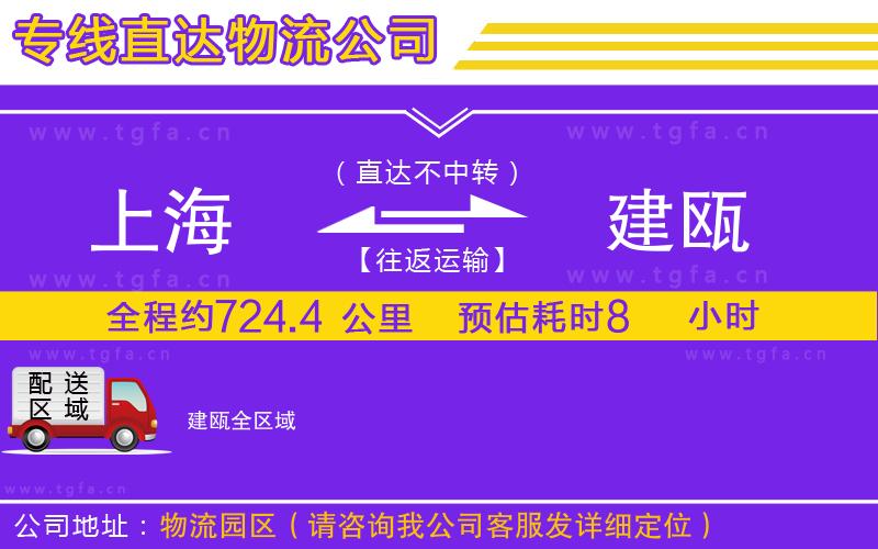 上海到建甌物流專線