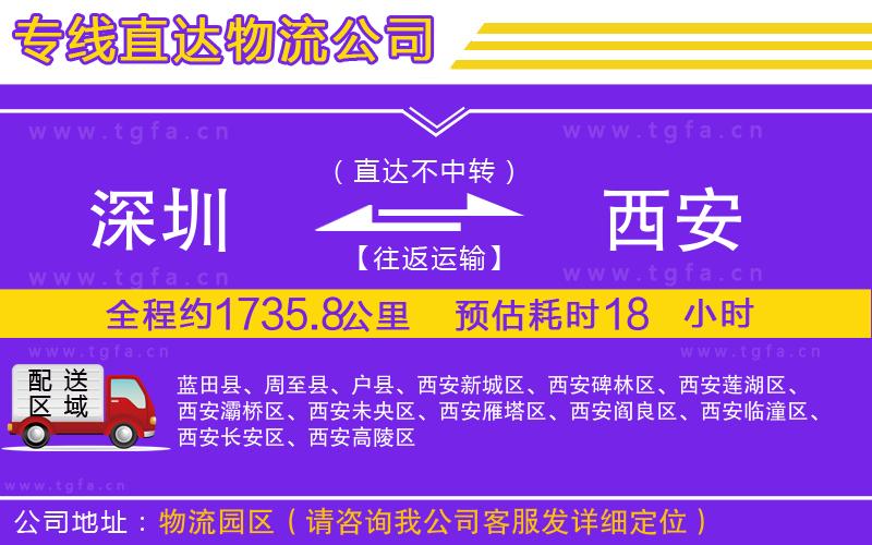 深圳到西安物流專線
