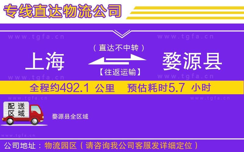 上海到婺源縣物流公司