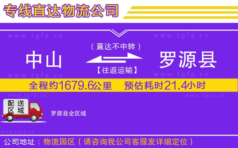 中山到羅源縣物流專線