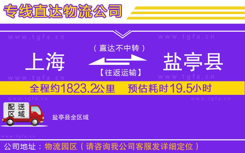 上海到鹽亭縣物流公司