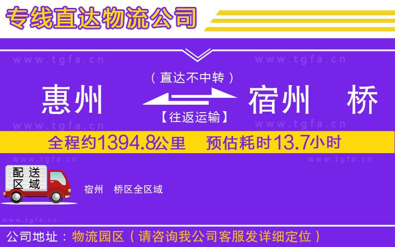 惠州到宿州埇橋區(qū)物流專線