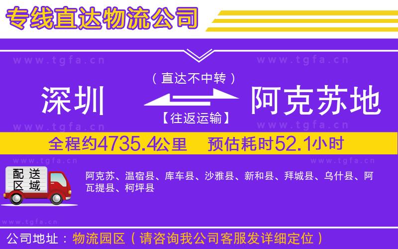 深圳到阿克蘇地區(qū)物流專線