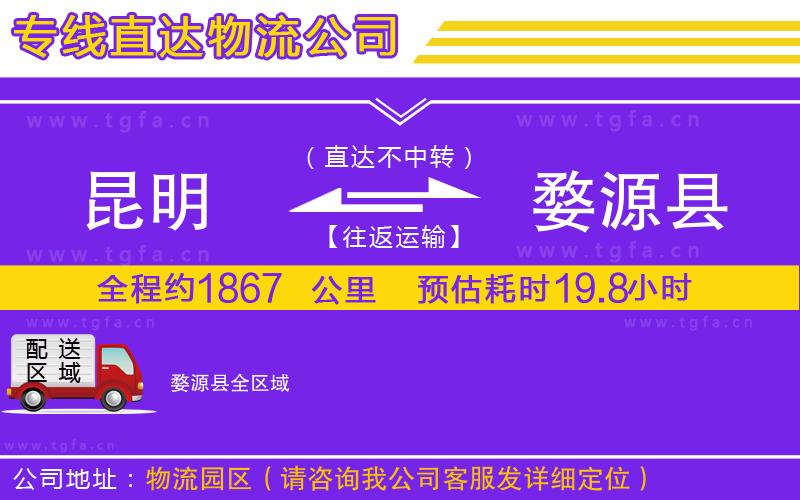 昆明到婺源縣物流公司