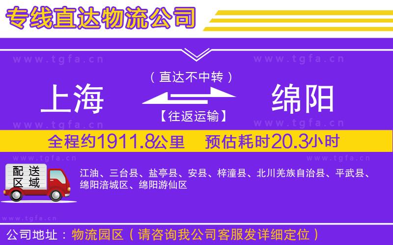 上海到綿陽(yáng)物流專線